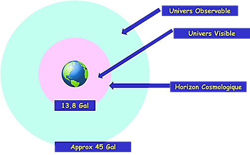 Une image contenant cercle, capture dcran, Caractre color, diagramme

Le contenu gnr par lIA peut tre incorrect.