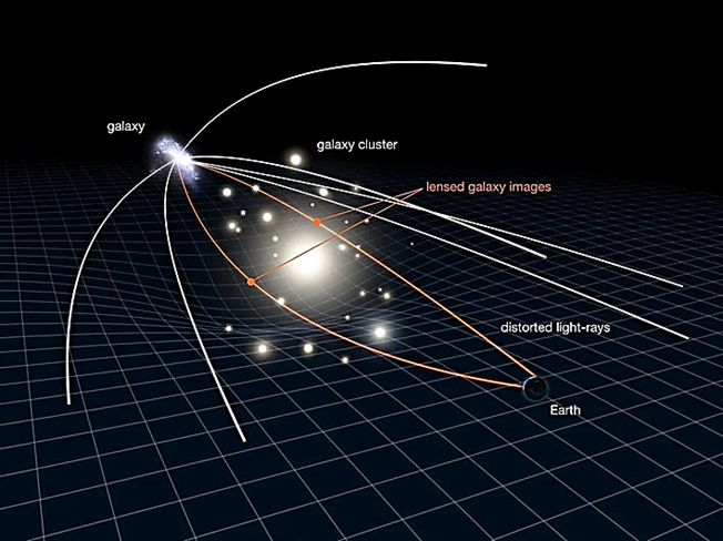 Une image contenant capture dcran, espace, ligne, toile

Le contenu gnr par lIA peut tre incorrect.