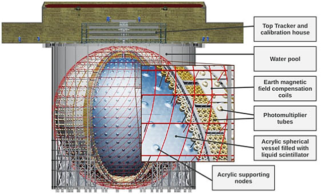 Une image contenant texte, carte, capture dcran, diagramme

Le contenu gnr par lIA peut tre incorrect.