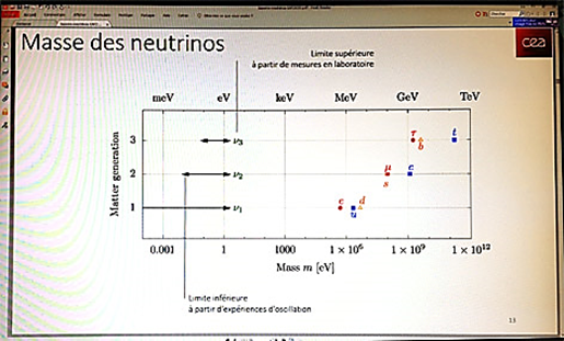 Une image contenant texte, capture dcran, nombre, affichage

Le contenu gnr par lIA peut tre incorrect.