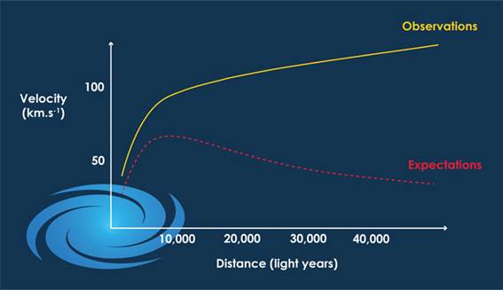 Une image contenant texte, capture dcran, diagramme, Trac

Le contenu gnr par lIA peut tre incorrect.