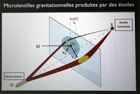 Une image contenant capture d��cran, texte, Logiciel multim�dia, ligne

Le contenu g�n�r� par l�IA peut �tre incorrect.
