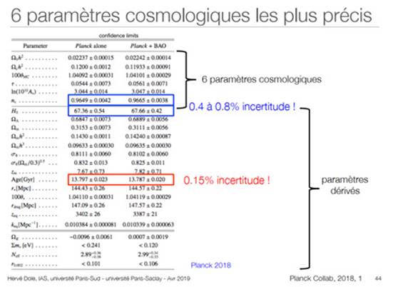 Une image contenant capture dcran

Description gnre automatiquement