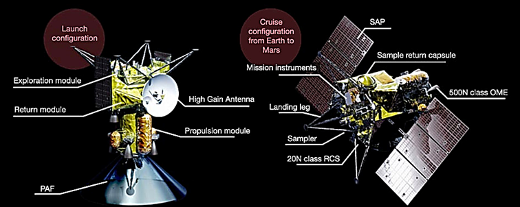 Une image contenant texte, capture d��cran, dessin humoristique, Mod�lisation 3D

Description g�n�r�e automatiquement