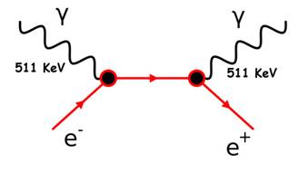 Une image contenant ligne, diagramme, Police

Description g�n�r�e automatiquement