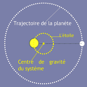 Une image contenant texte, cercle, capture d��cran, Police

Le contenu g�n�r� par l�IA peut �tre incorrect.
