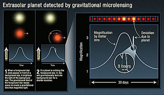 Une image contenant texte, capture d��cran, Logiciel multim�dia, conception

Le contenu g�n�r� par l�IA peut �tre incorrect.