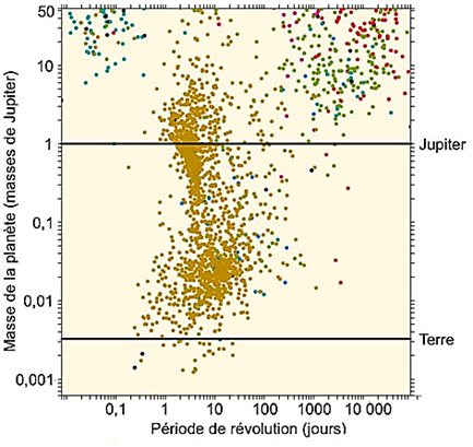 Une image contenant texte, capture d��cran, ligne, diagramme

Le contenu g�n�r� par l�IA peut �tre incorrect.