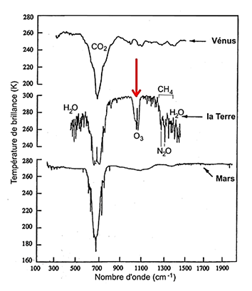 Une image contenant texte, diagramme, croquis

Le contenu g�n�r� par l�IA peut �tre incorrect.
