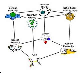 Une image contenant diagramme, texte, ligne, capture d��cran

Le contenu g�n�r� par l�IA peut �tre incorrect.