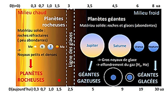 Une image contenant texte, capture d��cran, Police, logiciel

Le contenu g�n�r� par l�IA peut �tre incorrect.