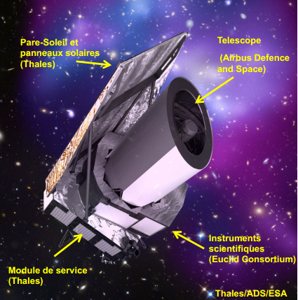Une image contenant texte, transport, capture d��cran, engin spatial

Description g�n�r�e automatiquement