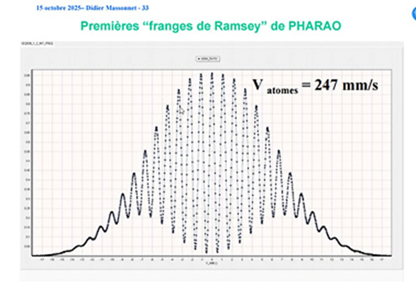 Une image contenant texte, capture d��cran, Trac�, ligne

Le contenu g�n�r� par l�IA peut �tre incorrect.